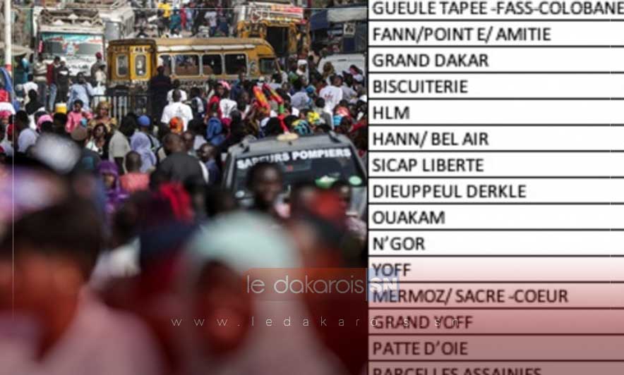 Département de Dakar : Découvrez la commune la plus peuplantée et la moins peuplantée en 2024